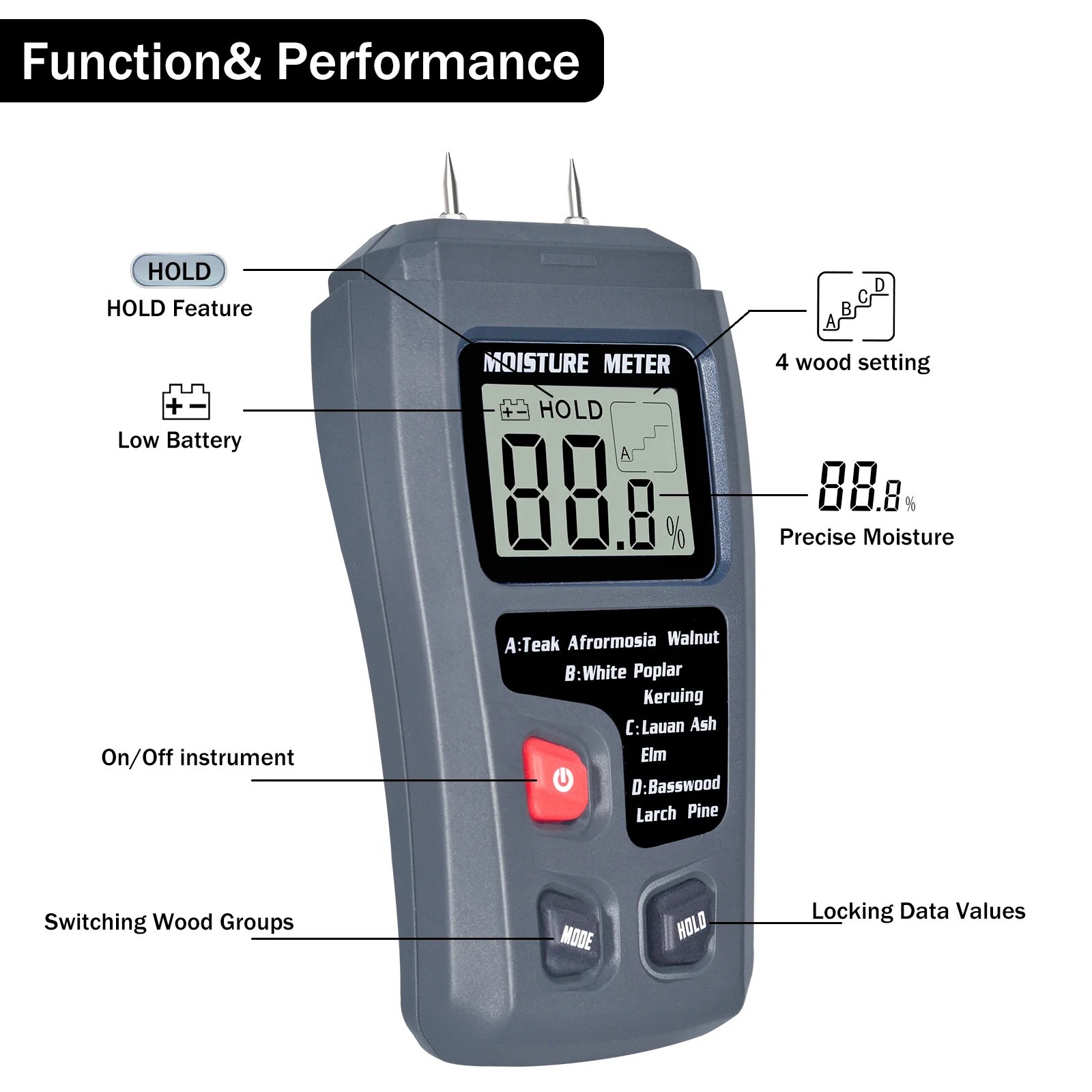 Digital LCD Wood Moisture Meter Detector Tester Wood Firewood Paper Cardboard