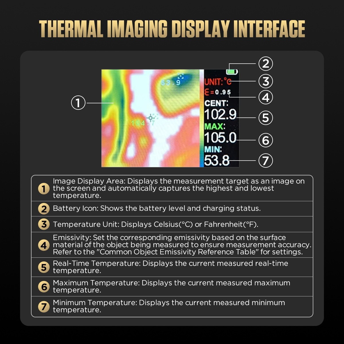 Thermal Imaging Camera 2 in 1 Digital Multimeter 25000count for Car Industrial