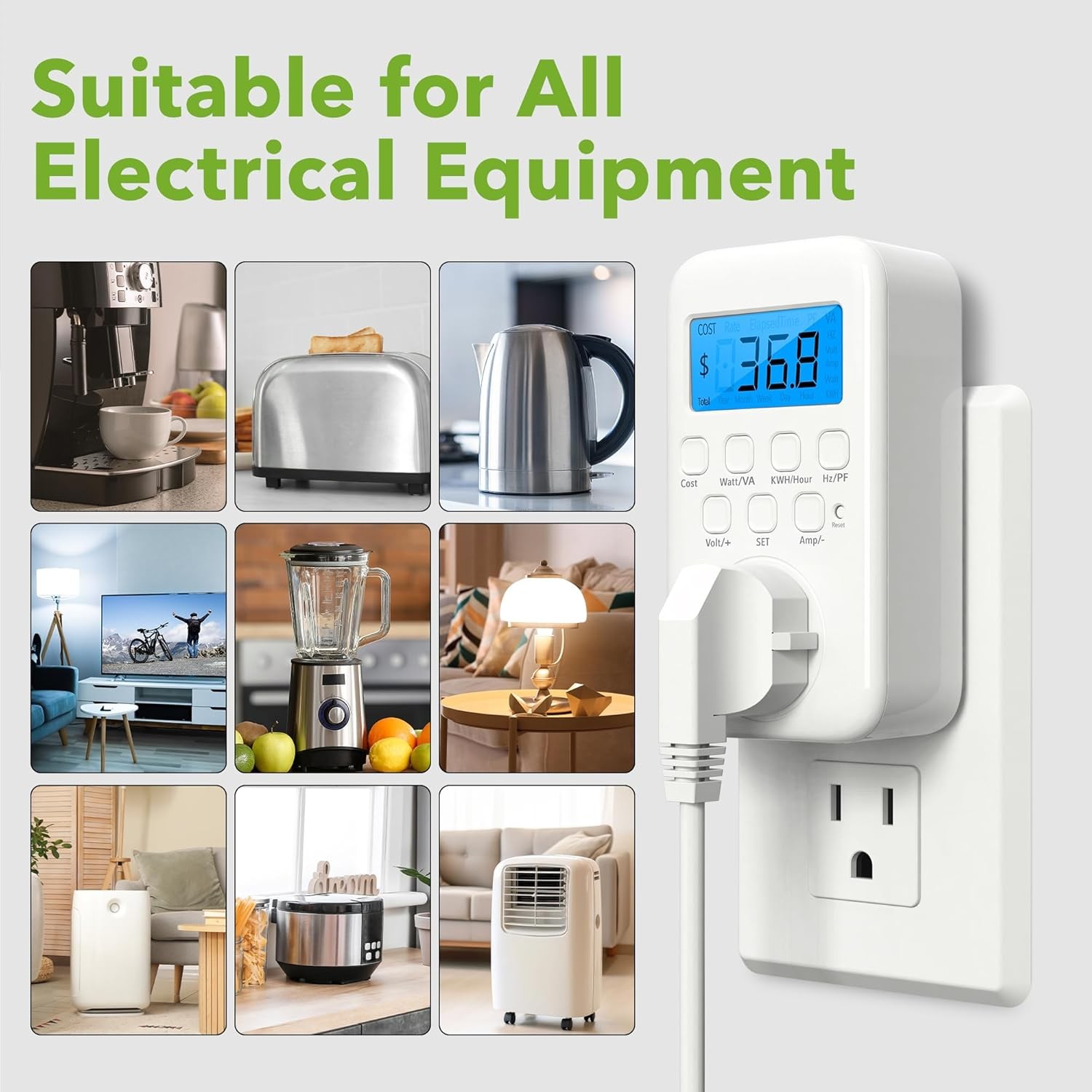 Watt Meter Plug with Backlight, Plug-In Socket Power Meter Electricity Usage Mon