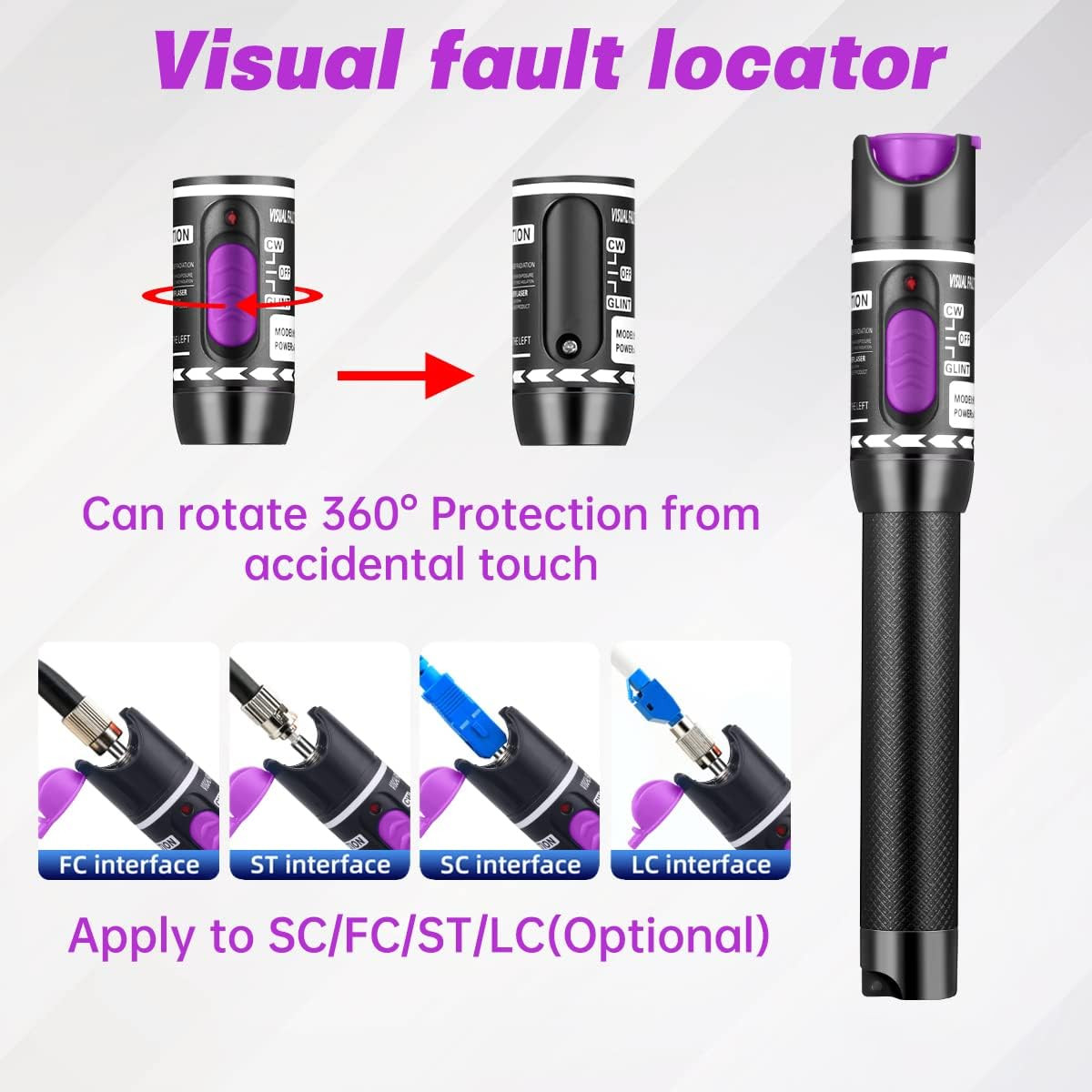 2 Pcs Visual Fault Locator Fiber Optic Cable Tester Meter – Fiber Optic