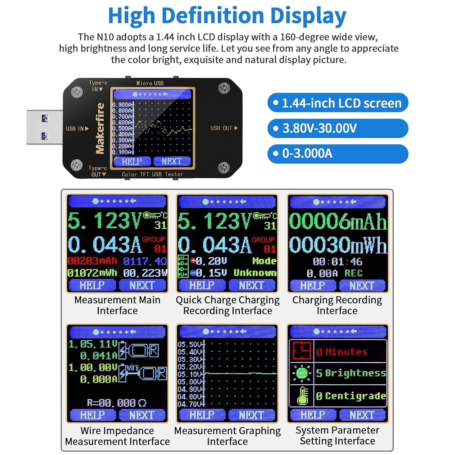 USB Multimeter USB Voltmeter Ammeter Load Tester USB Voltage Current PD Batte…