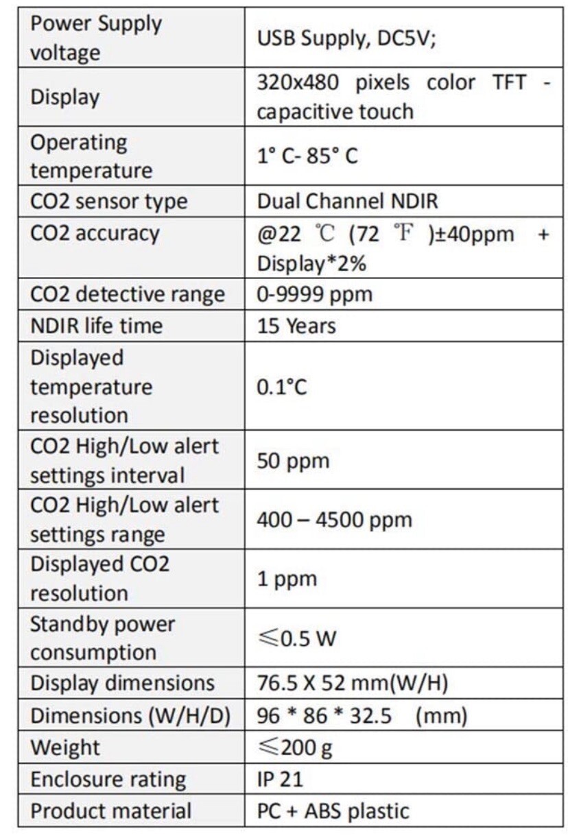 MCH3 3.5” Touchscreen CO2 Meter, White, NIB