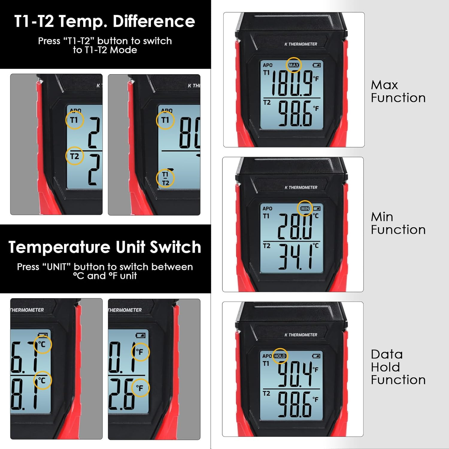 Digital Thermometer HVAC Dual Channel K Type Temperature Clamp (-328~2501℉) with