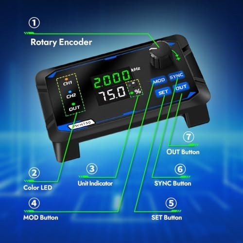 Dual-Channel Signal Generator, DC 5-24V 4-20ma Frequency Function Generator 1…