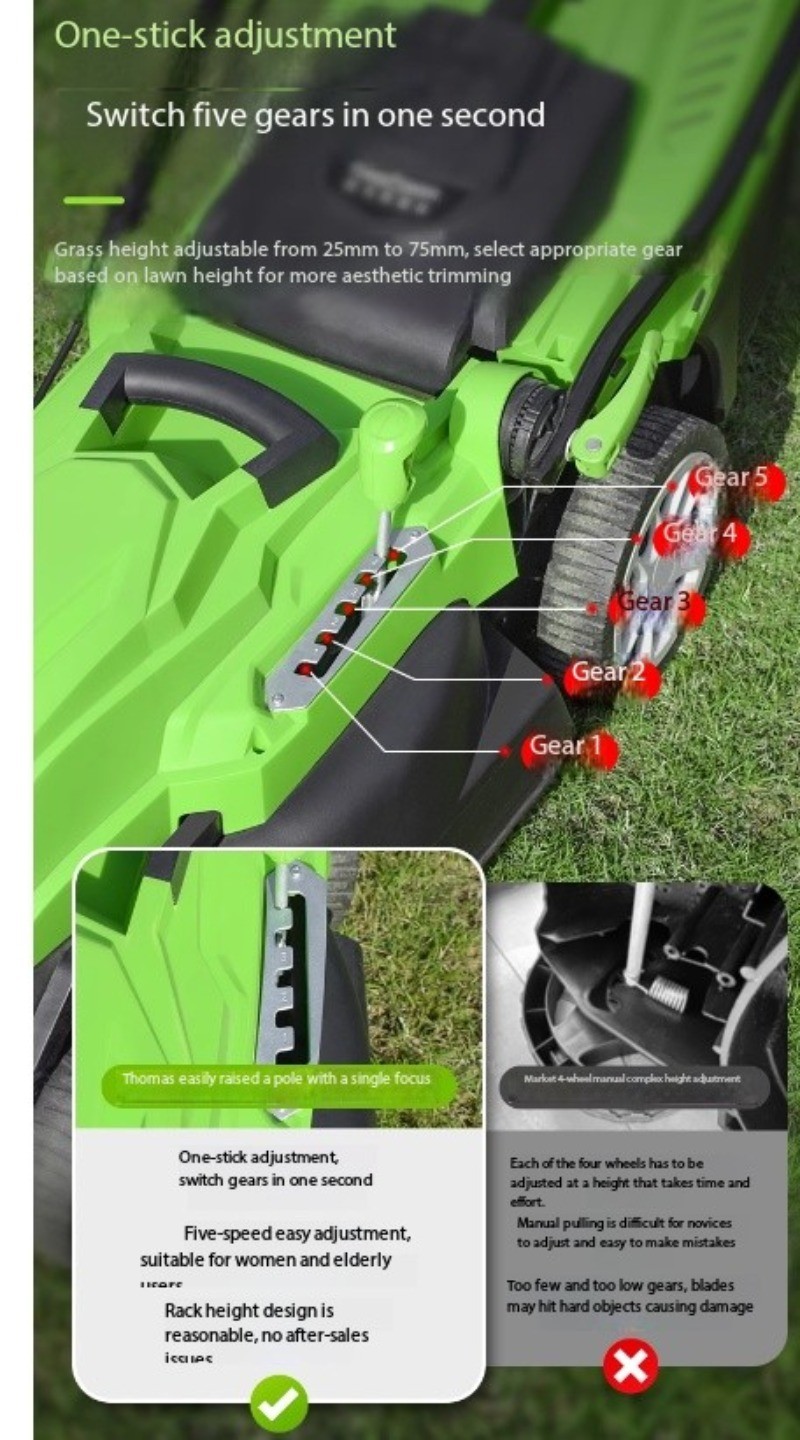 Weed Trimmer Wonder: Electric Lawn Mower, Push-Type, Compact for Home Use