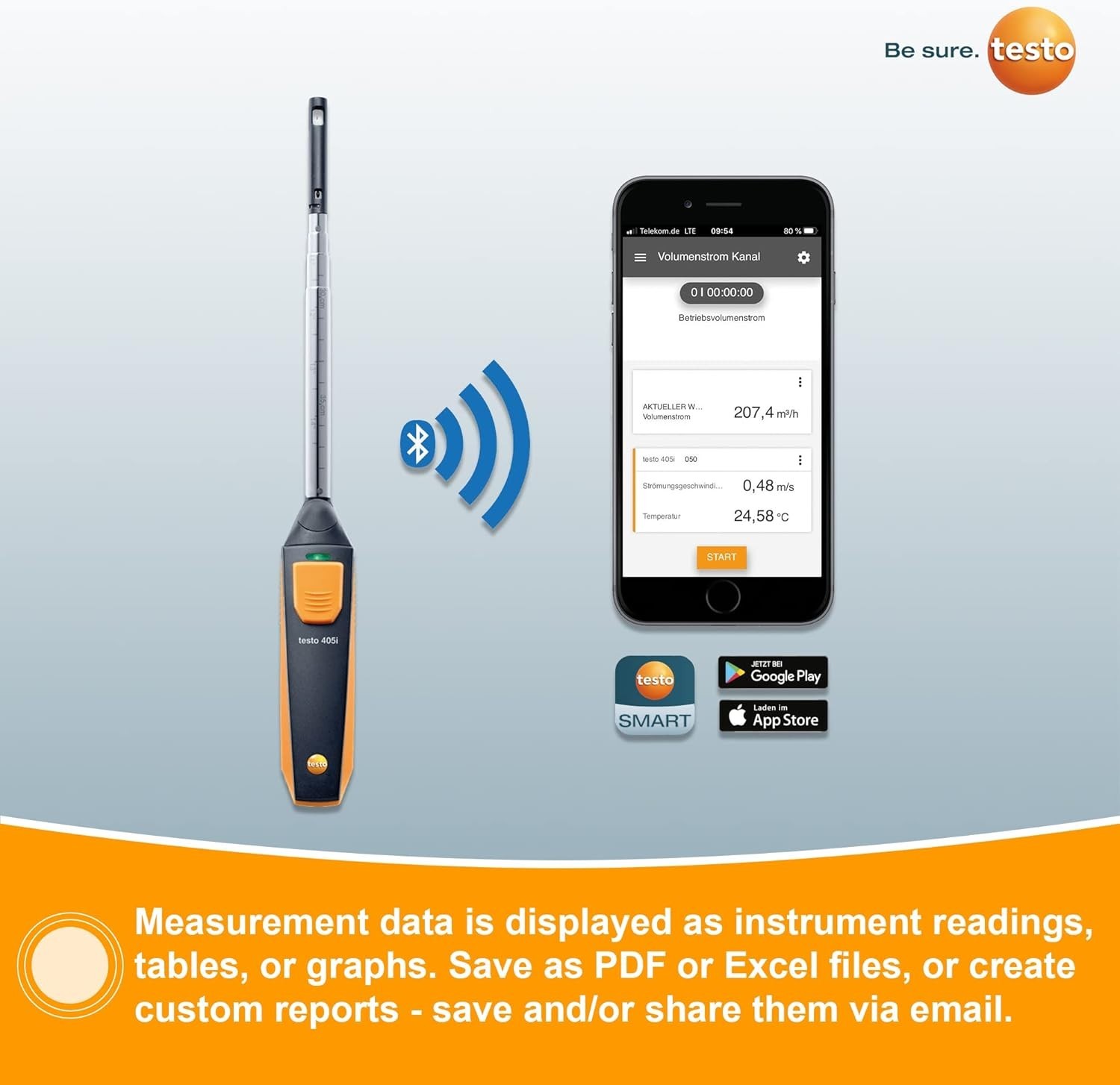Handheld Anemometer Metal Plastic 15-inch Extendable Bluetooth HVAC airflow