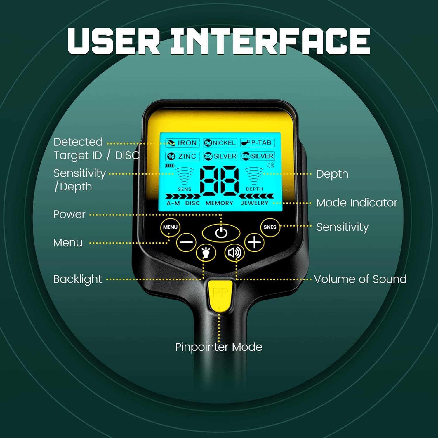 Metal Detector for Adults Waterproof – 2000mAh Chargeable Professional Cordless