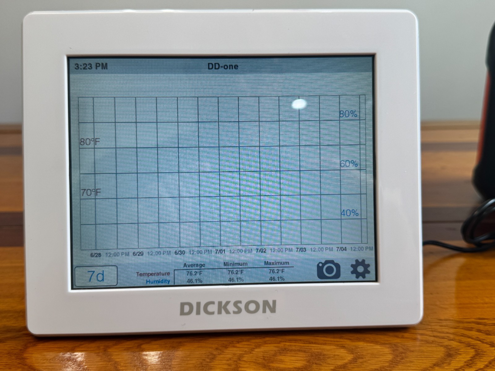 DICKSON ONE TOUCHSCREEN DATA LOGGER FOR TEMPERATURE AND HUMIDITY