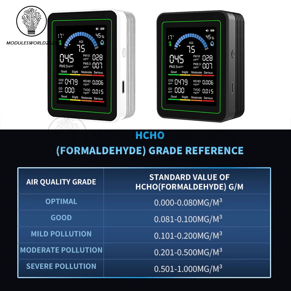 10-in-1 Air Quality Detector PM2.5 PM10 PM HCHO TVOC CO CO2 Formaldehyde Monitor