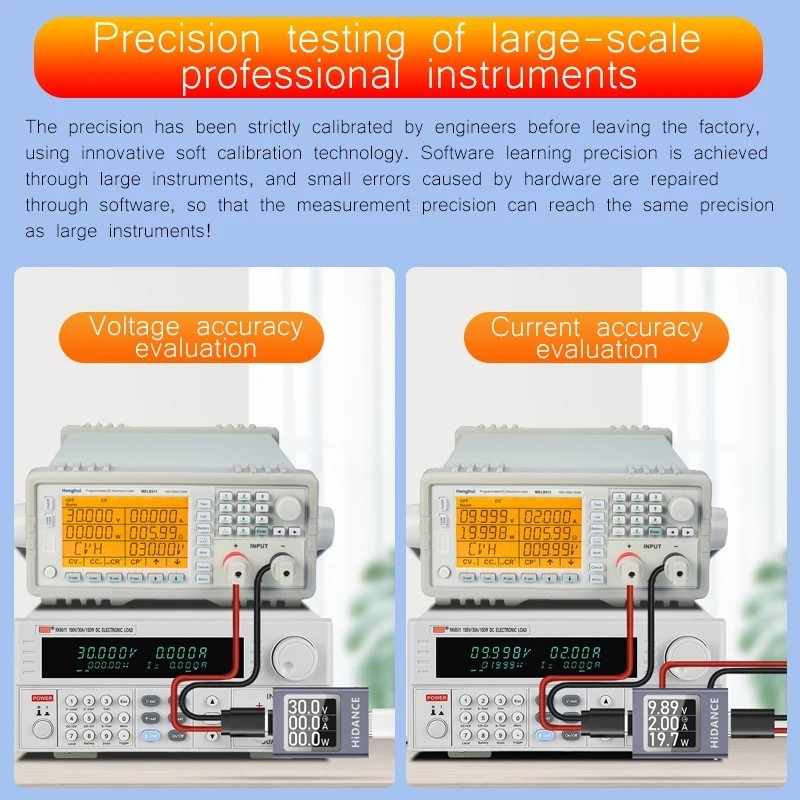 13 in 1 USB C Tester Power Meter 50V 12A Digital Multimeter PD3.1 Type C Detecto