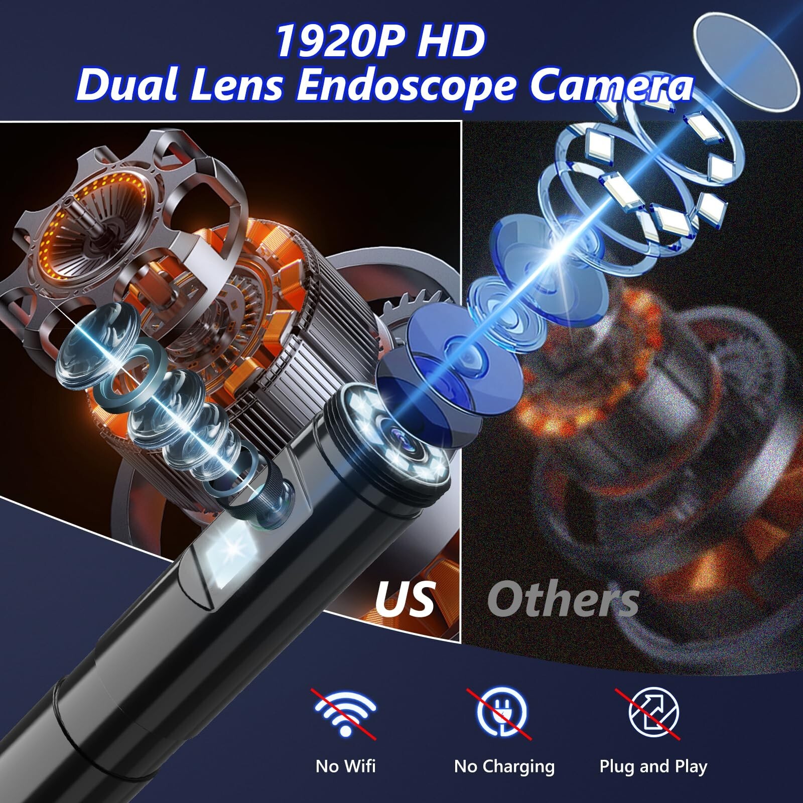 Endoscope Dual-Lens 1920P HD Borescope Camera,16.4ft Semi-Rigid Snake Camera