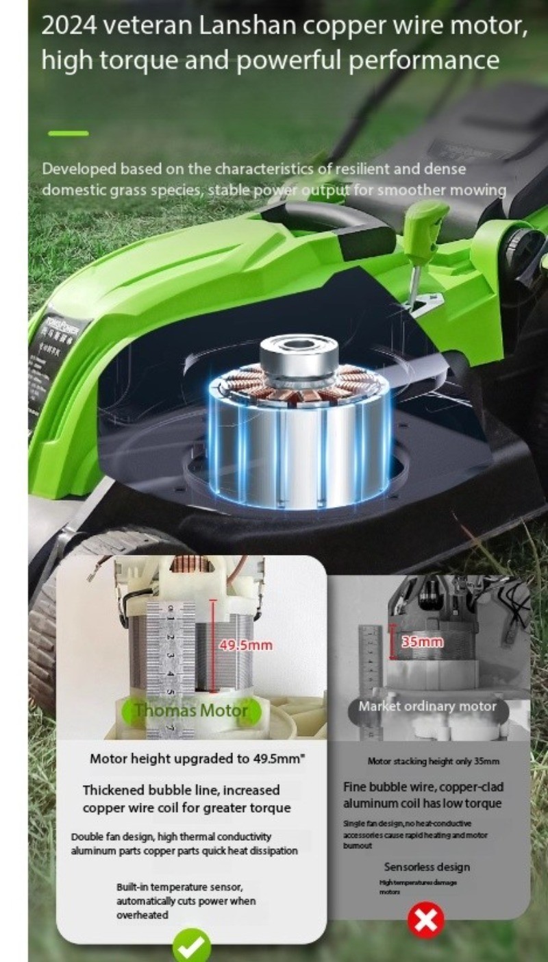Weed Trimmer Wonder: Electric Lawn Mower, Push-Type, Compact for Home Use