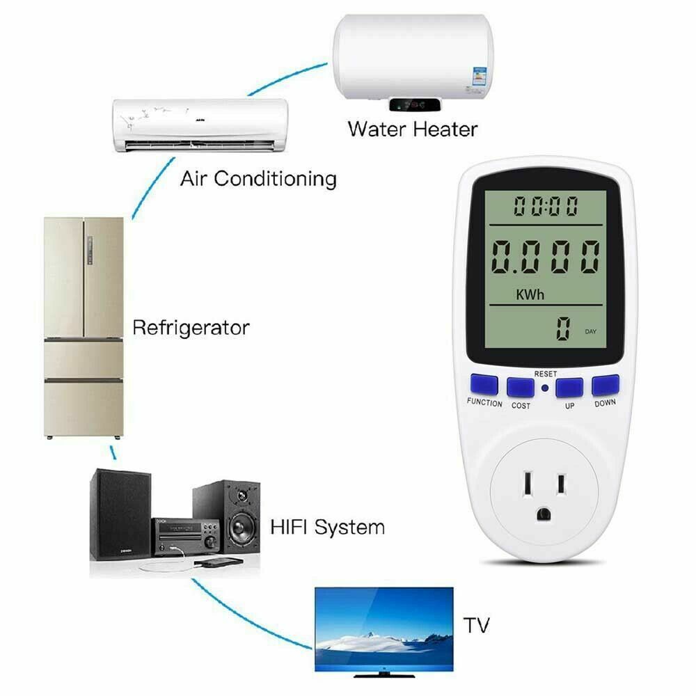 US Plug-in Electricity Power Usage Consumption Meter Energy Monitor LCD Digital