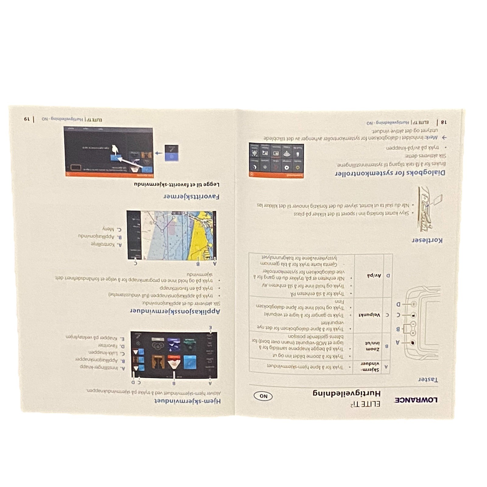 Original Lowrance Elite Ti2 Installation Manual Quick Guide Mounting Templates
