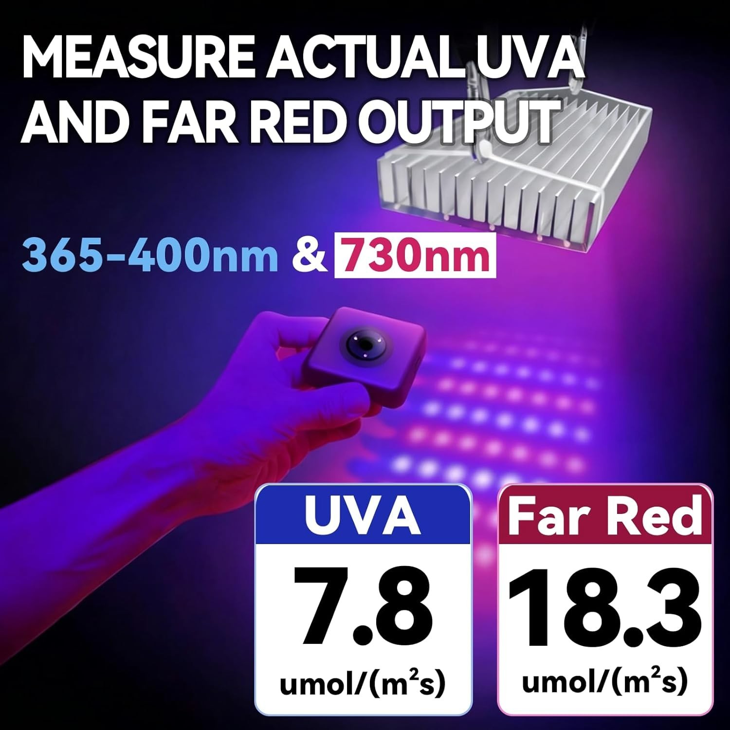 VBR-300-UVAFAR umol/(㎡s) Photon Flux Meter 365-400nm and 730nm