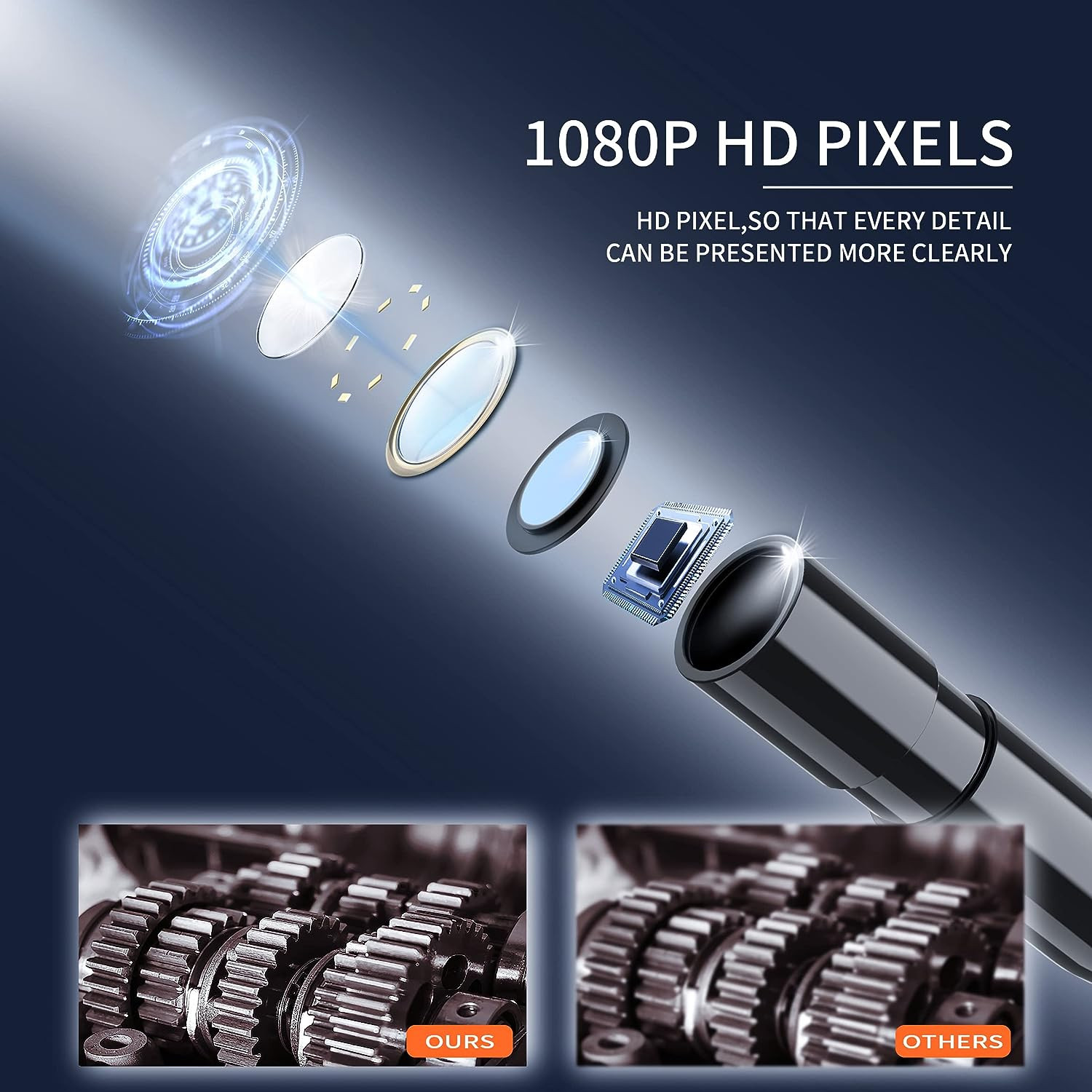 Camara Endoscopica 4.3 Inch Impermeable IP67 1080 HD Con Luz Cable 16.5FT