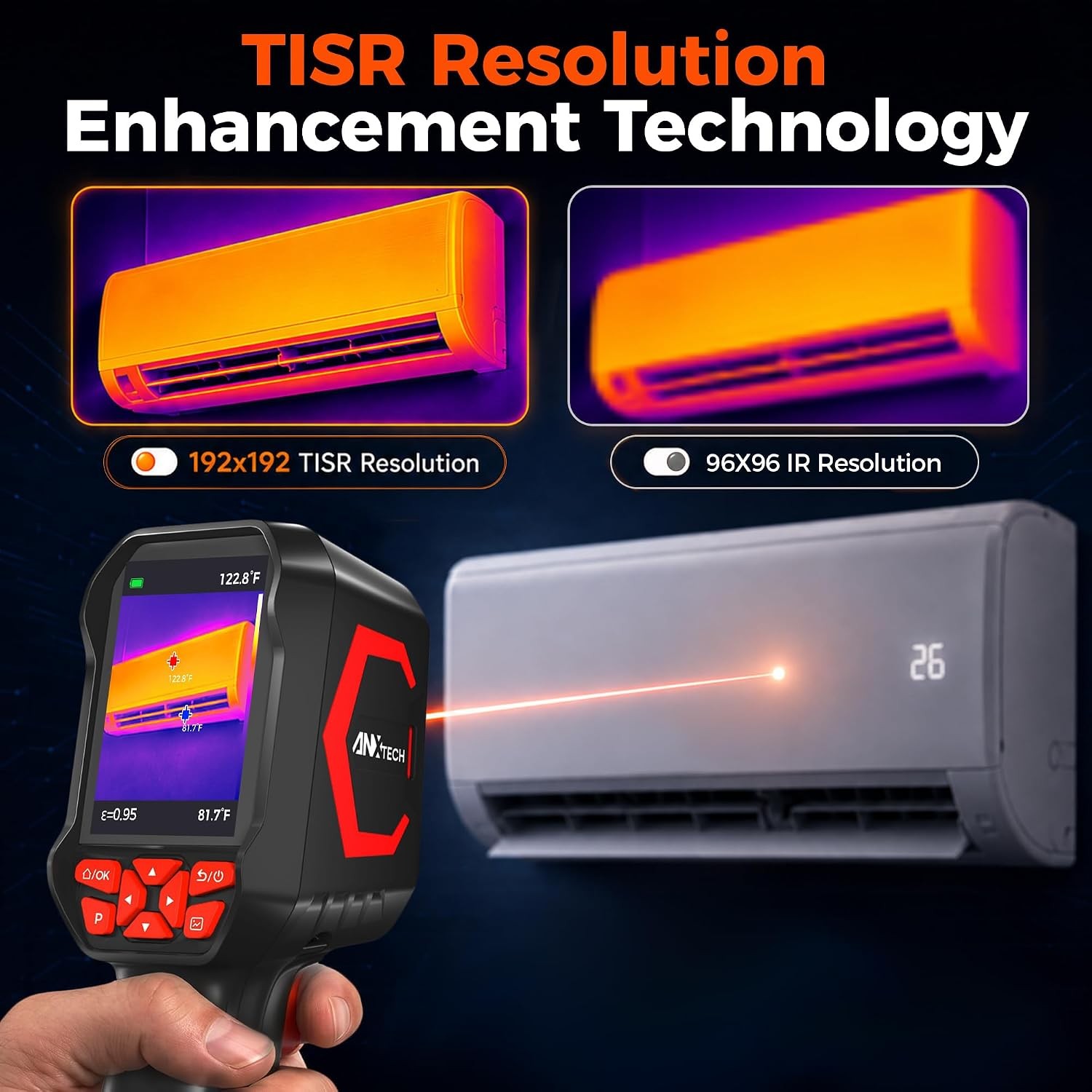 ANXTECH Infrared Thermal Camera TISR 192*192 Handheld Thermal Imaging