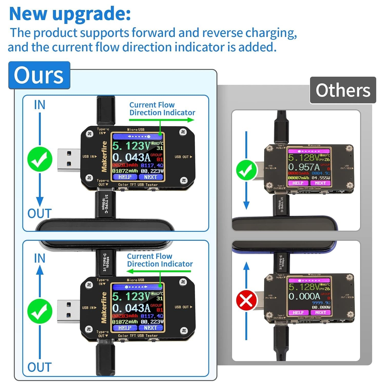 USB Multimeter USB Voltmeter Ammeter Load Tester USB Voltage Current PD Batte…