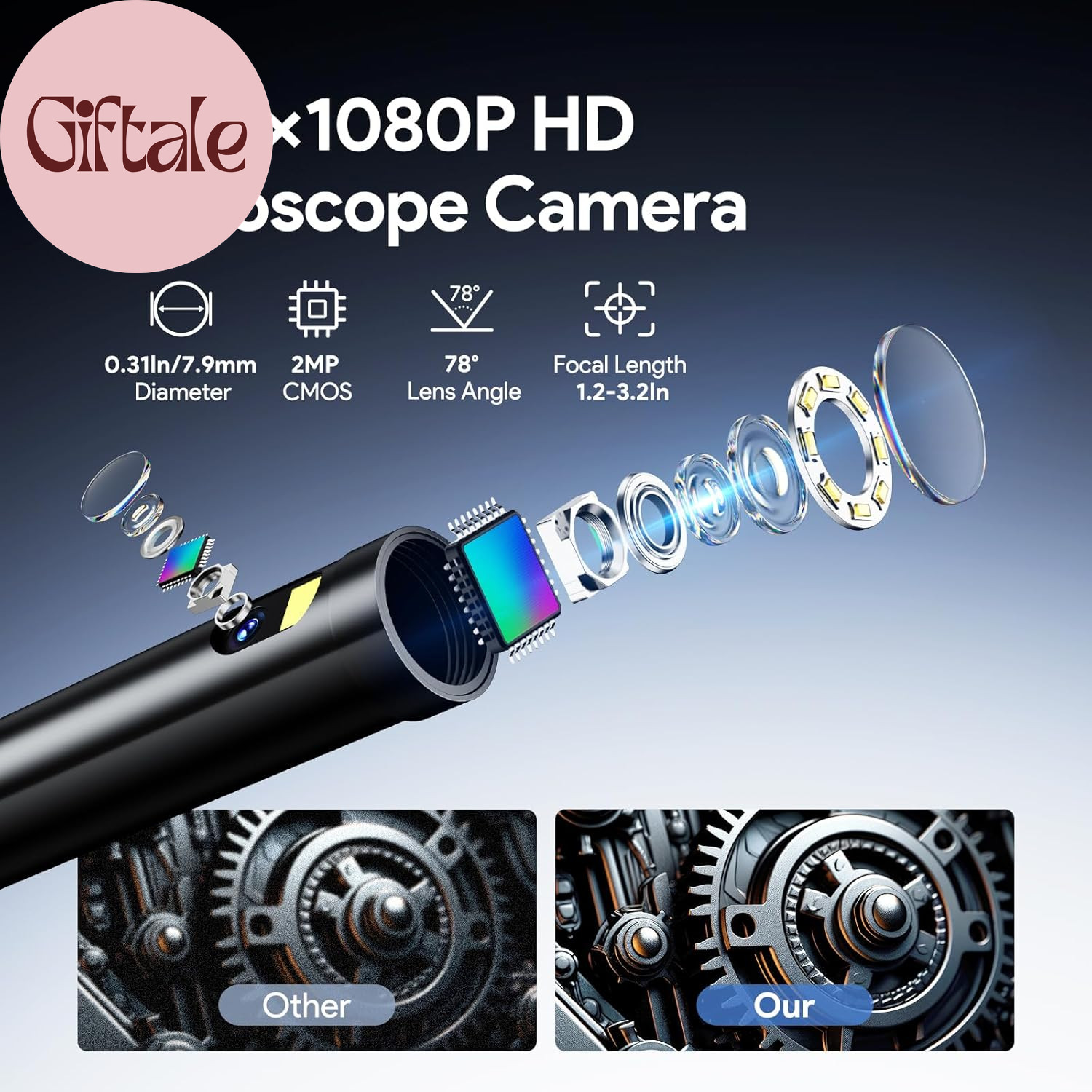 Dual Lens Industrial Endoscope, 1080P Digital Borescope Inspection Camera, 7.9Mm