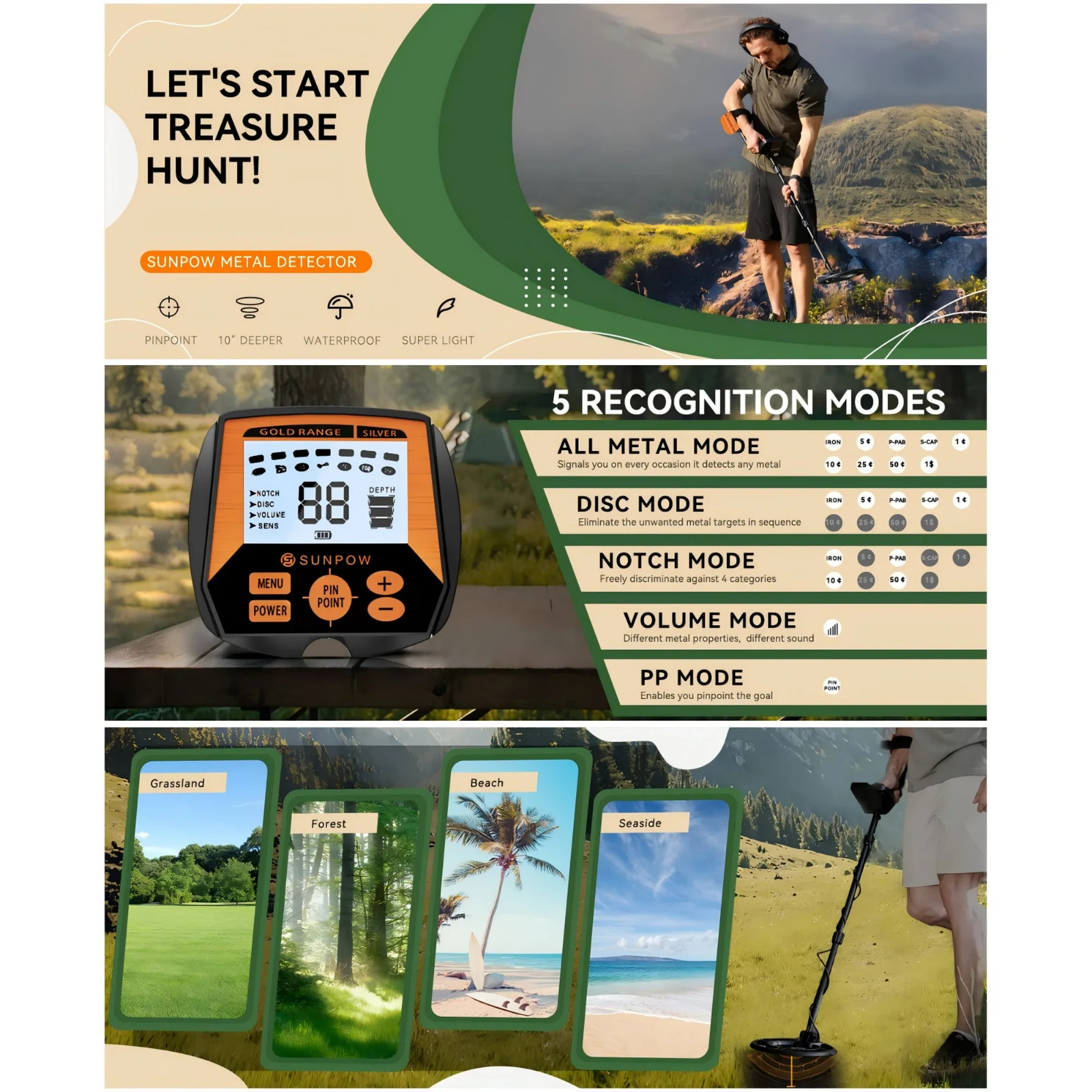 Sunpow OT-MD04 Black/Orange Waterproof High Accuracy Waterproof Metal Detector
