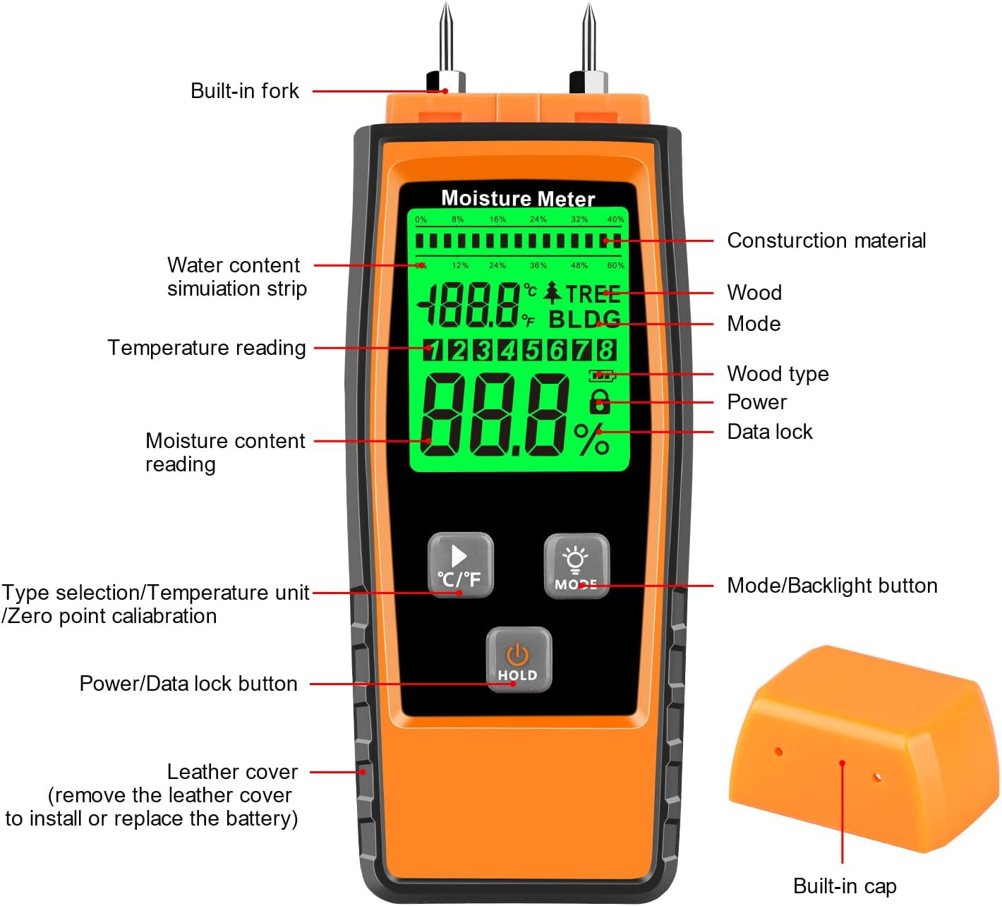 Wood Moisture Meter, Wood Moisture Meter for Lumber Walls Logs, Firewood Moistur