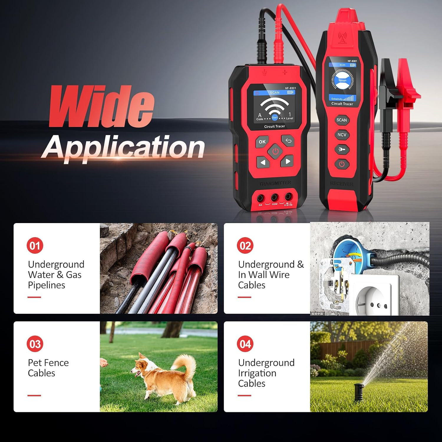 Underground Wire Locator – Upgraded Cable Locator with Digital Multimeter, Recha