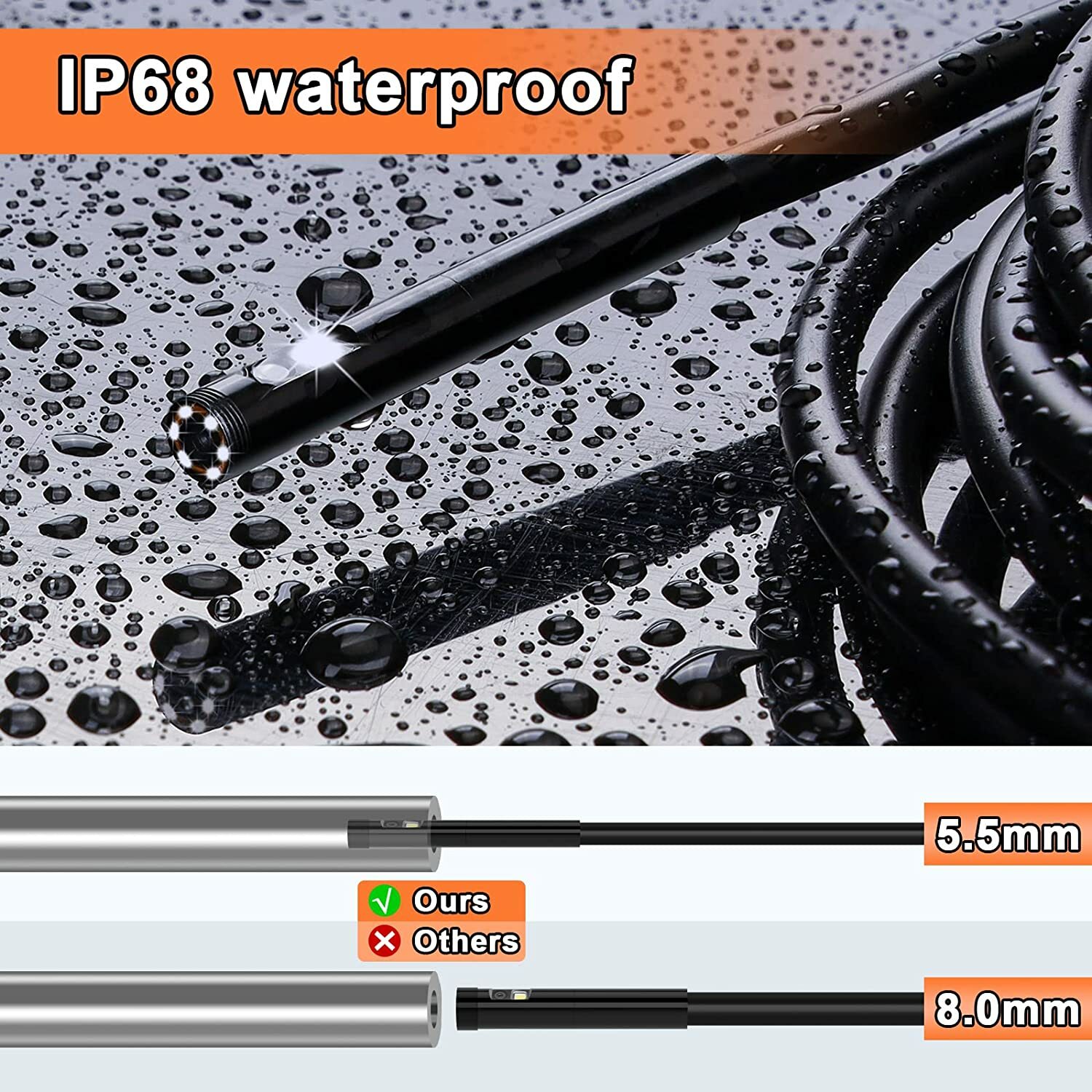 Dual Len Industrial Endoscope 4.5″ 1080P Digital Borescope Inspection Camera USA