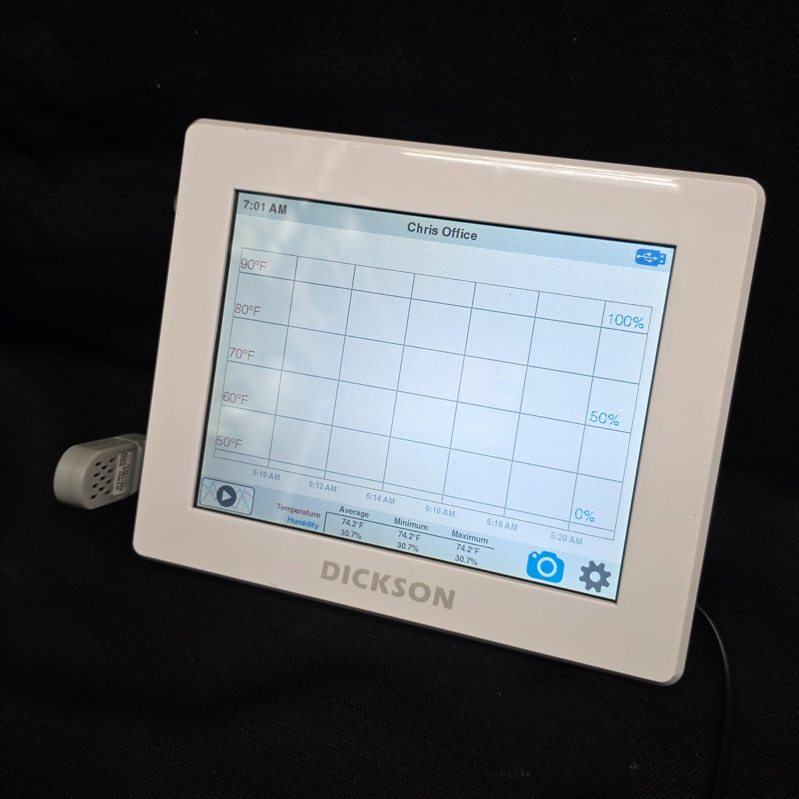 Dickson TSB Touchscreen Data Logger USB + RTHR Sensor USED