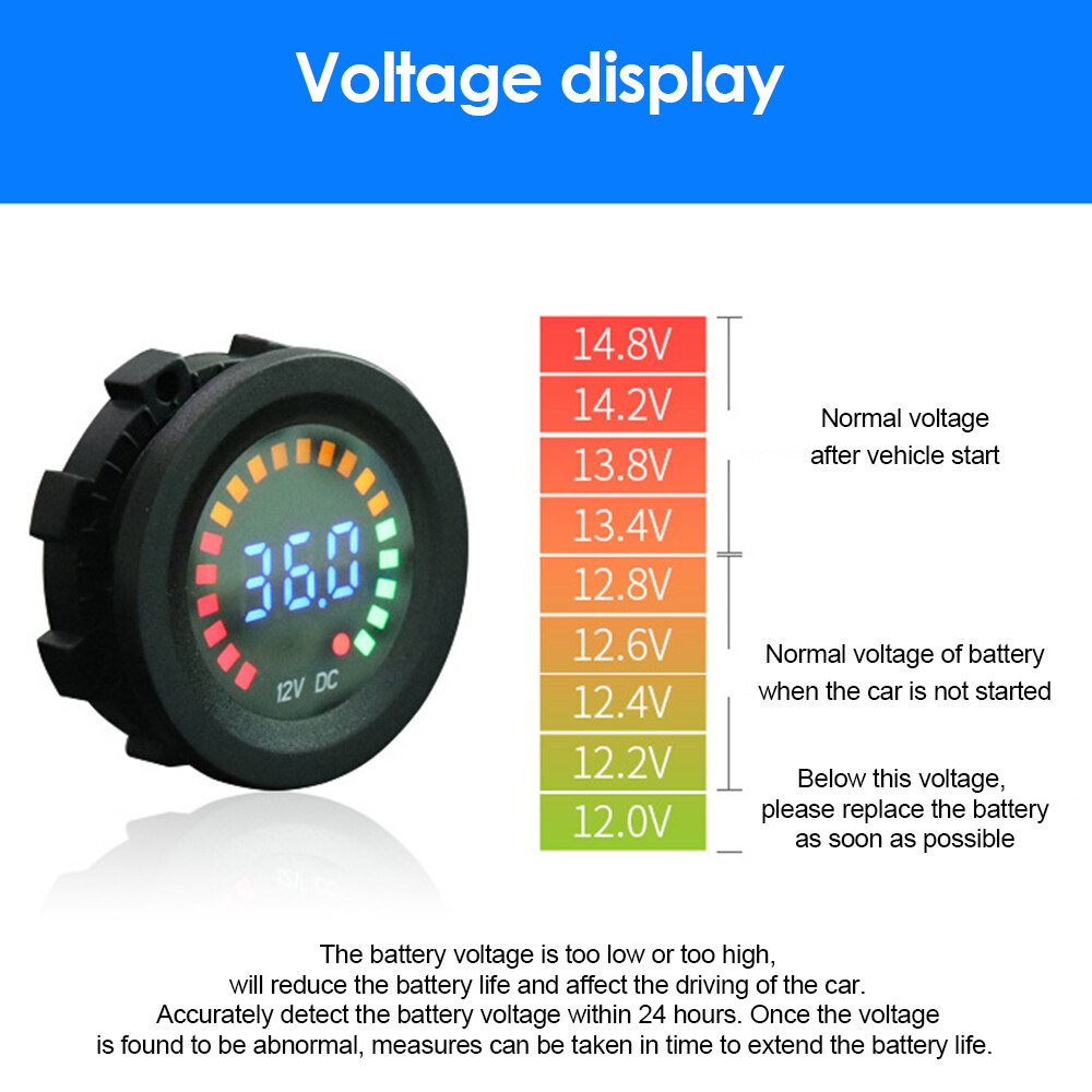 DC12V Color Screen Voltmeter DC LED Digital Display Car Voltage Monitor 5V-36V-