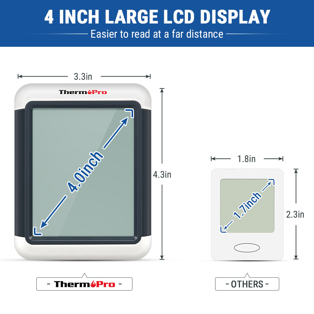 1/3/4/5 ThermoPro Digital LCD Touchscreen Humidity Thermometer Indoor Hygrometer