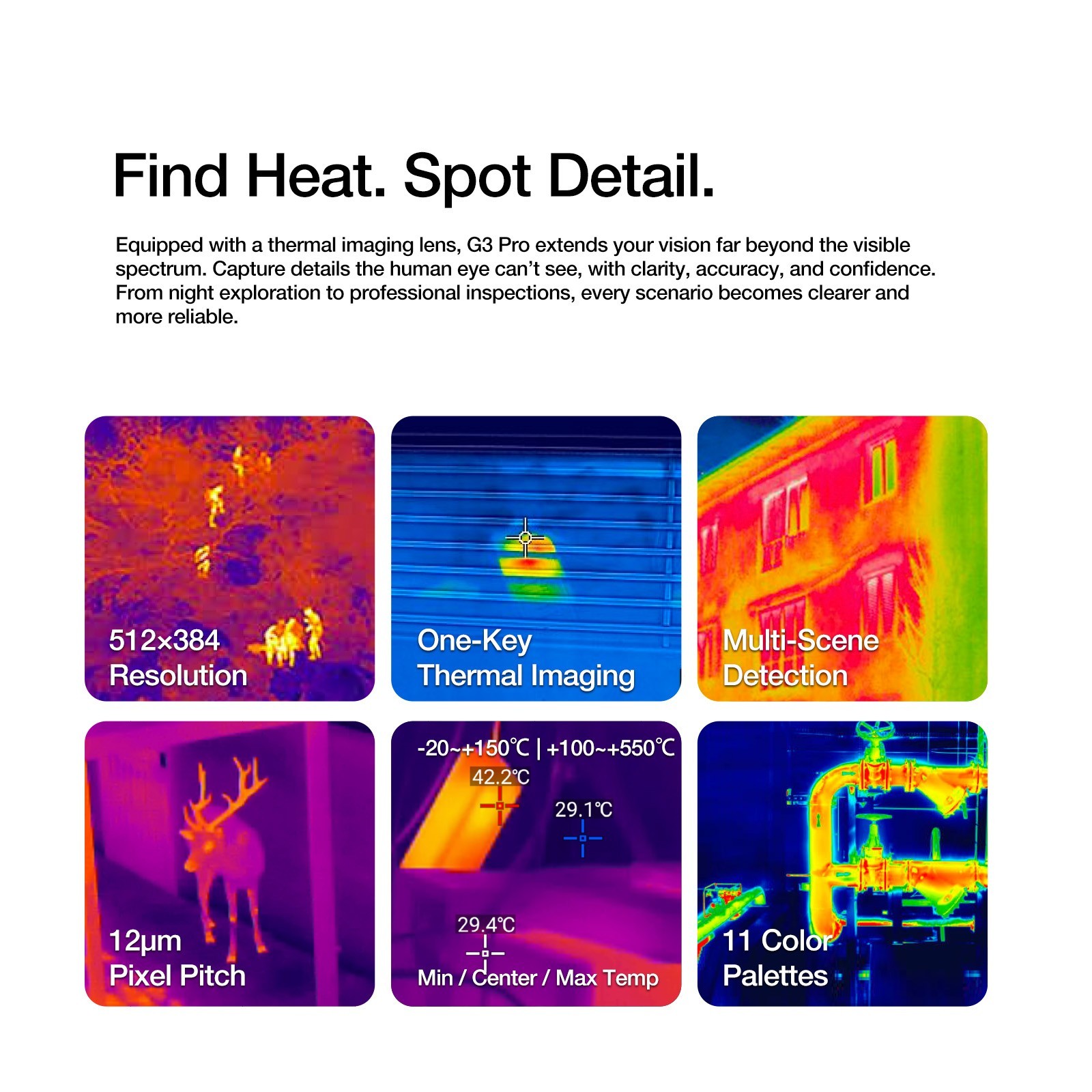 AGM G3 PRO Rugged Smartphone 512×384 Res Thermal Imaging Camera 25FPS Res