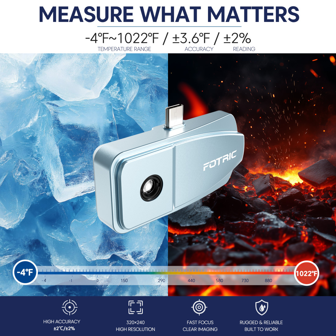 640*480PX -20°F~550°F Outdoor Thermal Imaging Camera for Android Phone USB-C
