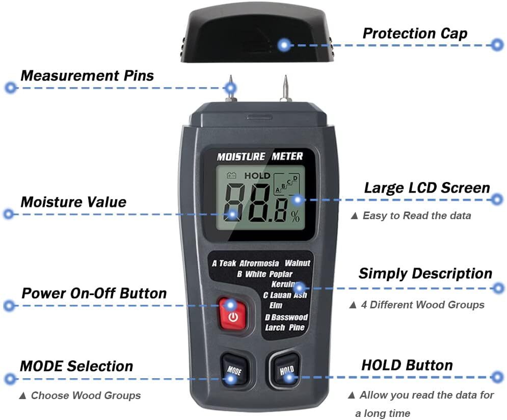 Digital LCD Wood Moisture Meter Detector Tester Wood Firewood Paper Cardboard
