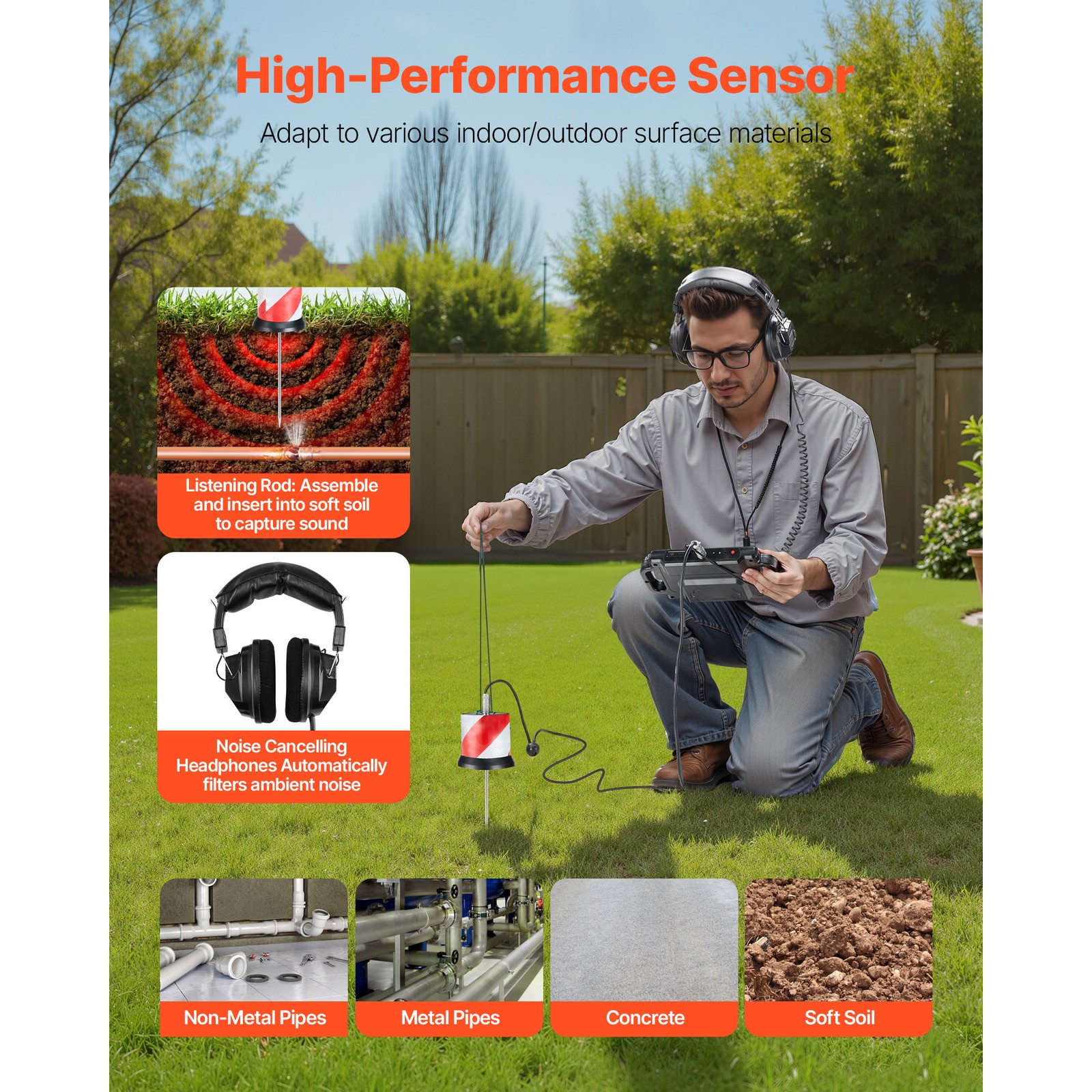 Uimoso Pipe Leak Detection Device 1Hz-5000Hz 7″ Touchscreen Locator