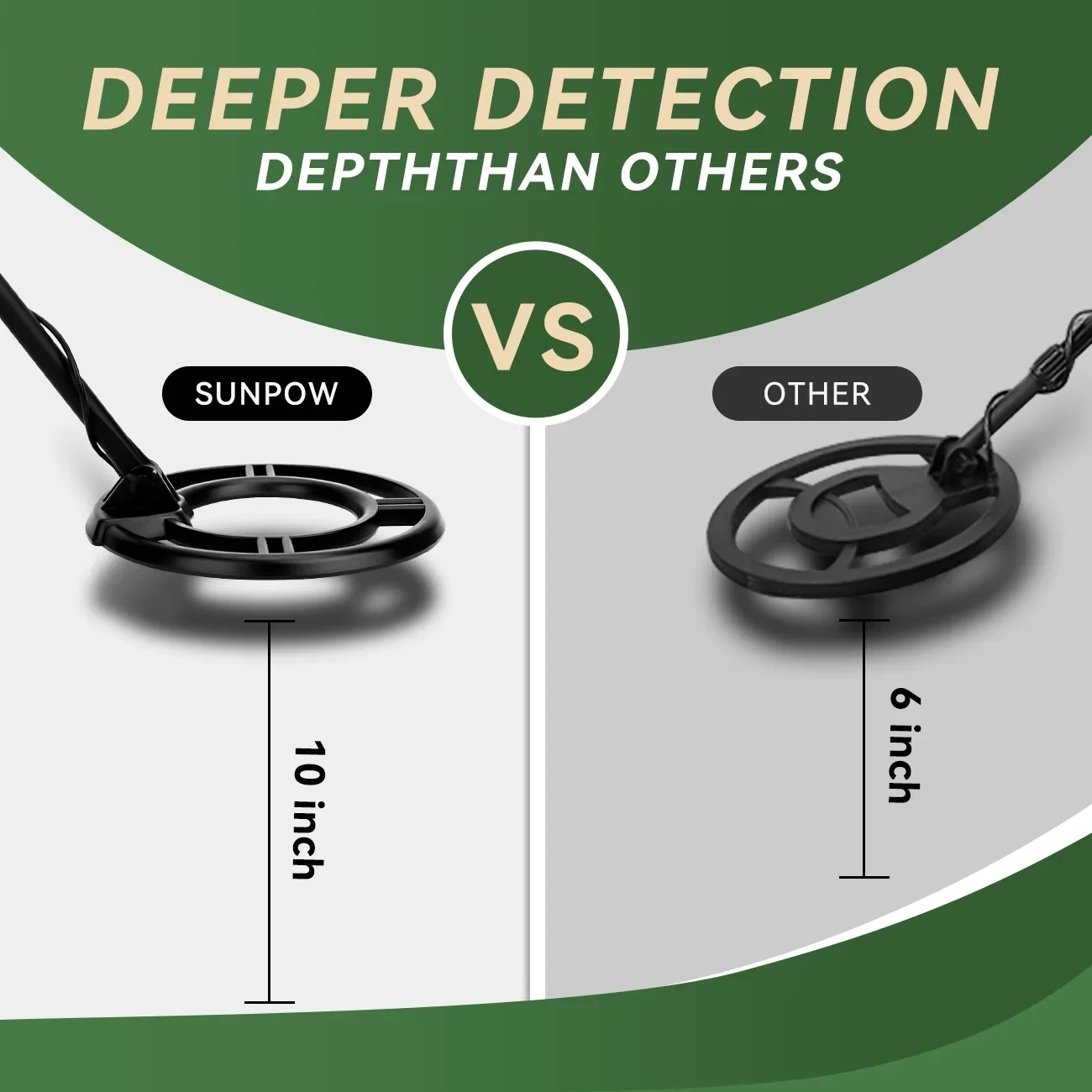 Sunpow OT-MD04 Black/Orange Waterproof High Accuracy Waterproof Metal Detector