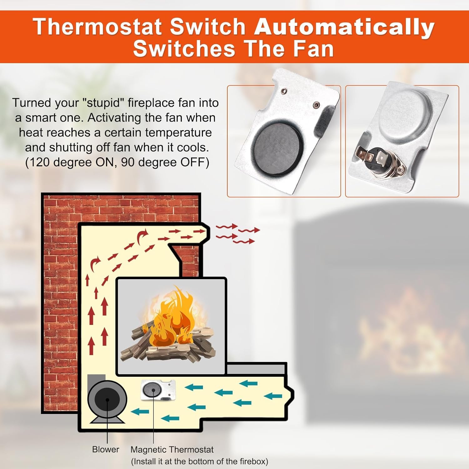 Replacement Fireplace Blower Kit for 3.23″ x 3.73″ x 12.5″