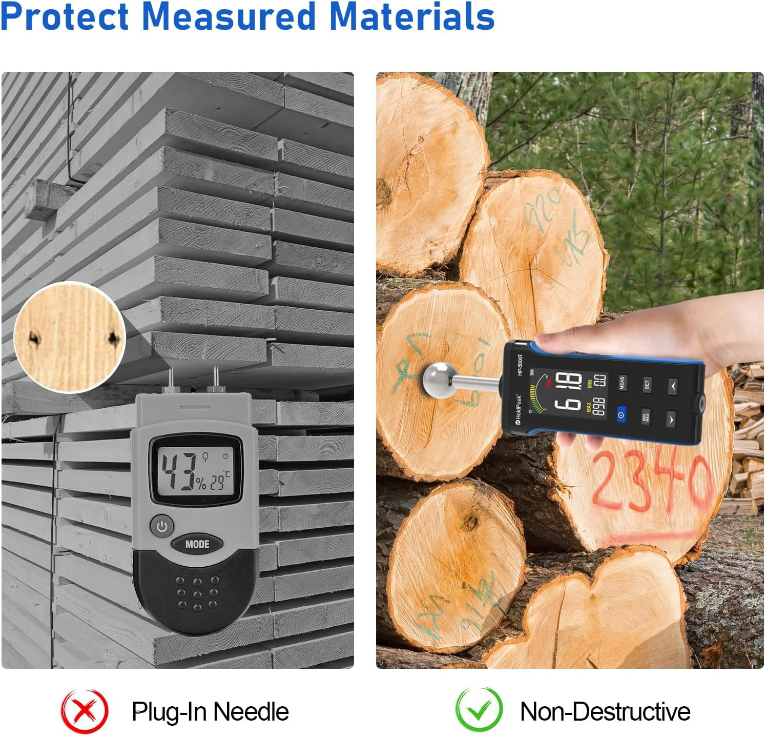 HOLDPEAK Pinless Wood Moisture Meter 20-40mm for Wood Concrete Walls Floor LCD