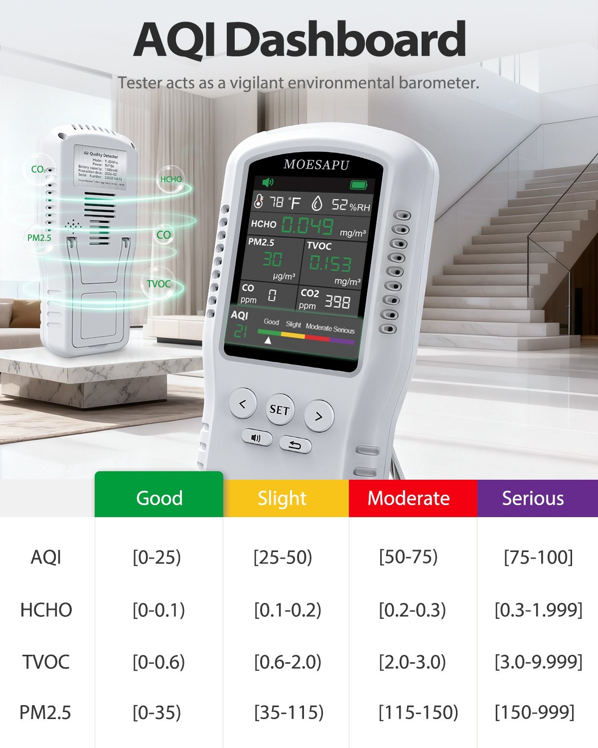8-In-1 Air Quality Monitor, HCHO TVOC PM2.5 CO CO2 Detector