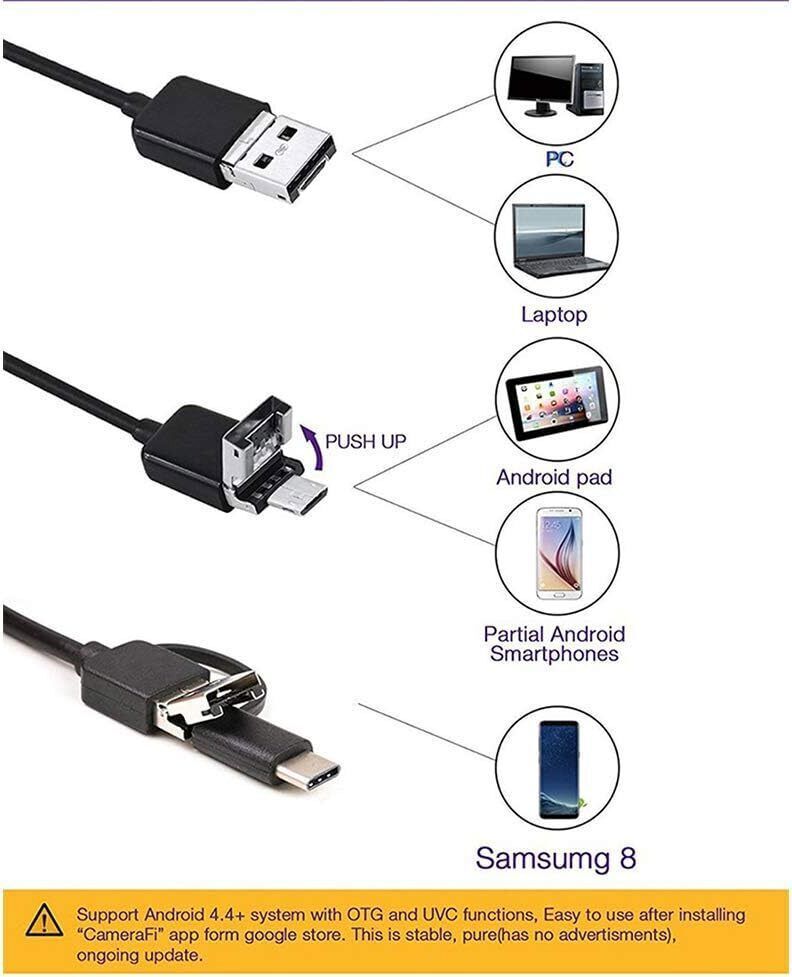 USB Type C Endoscope Borescope Snake Inspection Camera 3 in 1 for Android System