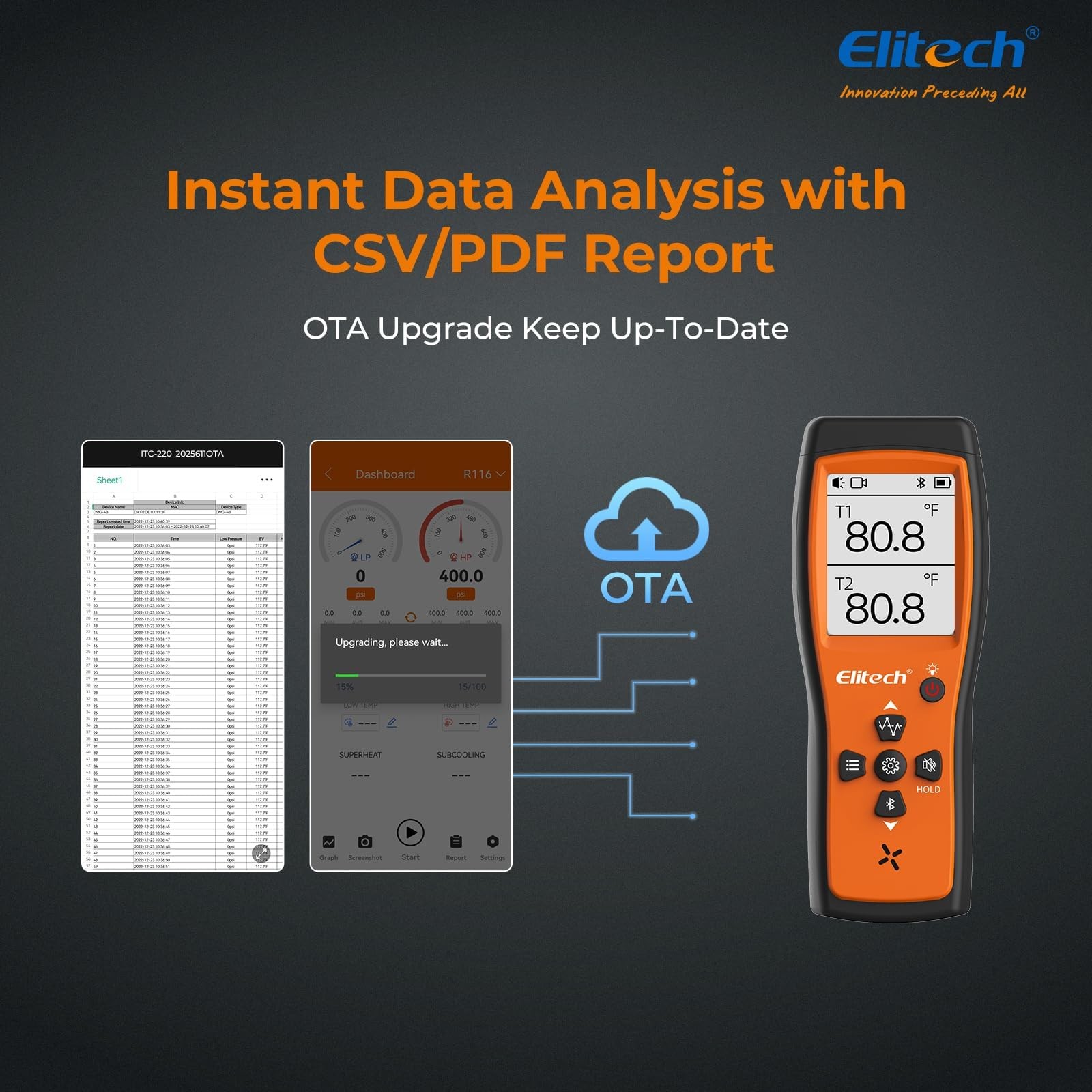 Elitech Bluetooth Thermocouple Thermometer Digital Temperature Data Orange