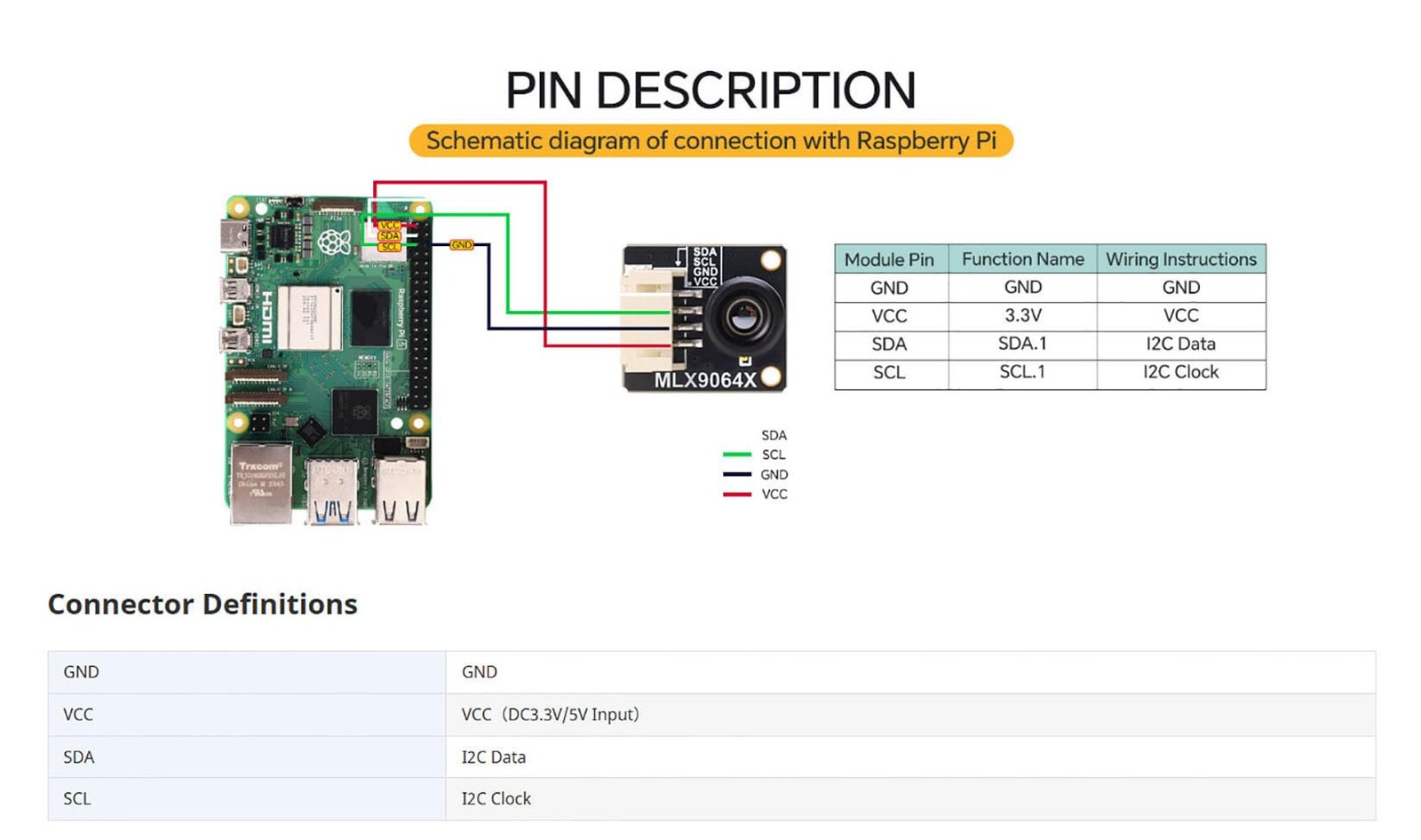 MLX90640 Thermal Imaging Camera, 32×24 IR Sensor Array for Raspberry Pi, HVAC…