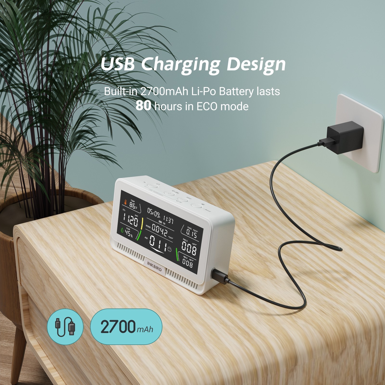INKBIRD Co2 Monitor Air Quality Detector 10-IN-1 Real-time Monitoring HCHO AQI