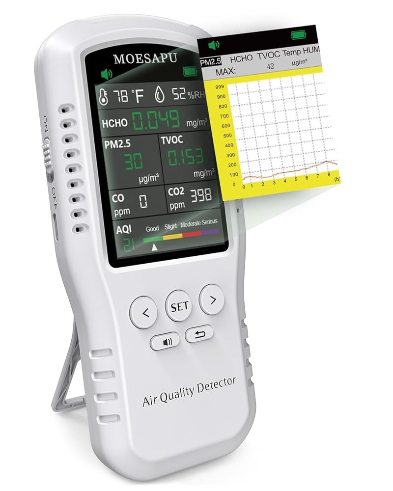 8-In-1 Air Quality Monitor, HCHO TVOC PM2.5 CO CO2 Detector