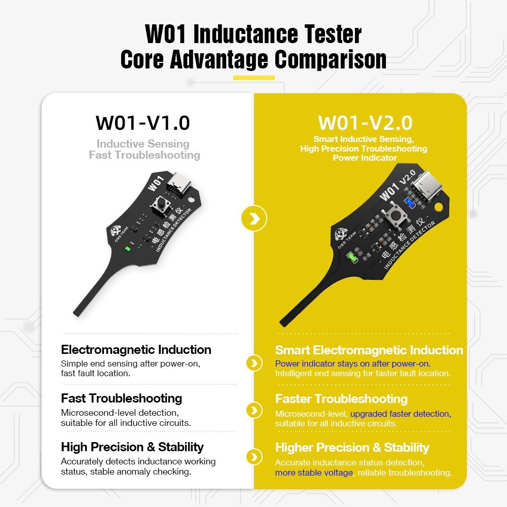 Universal Inductance Tester W01 Inductor Detectors With Compactly Construction
