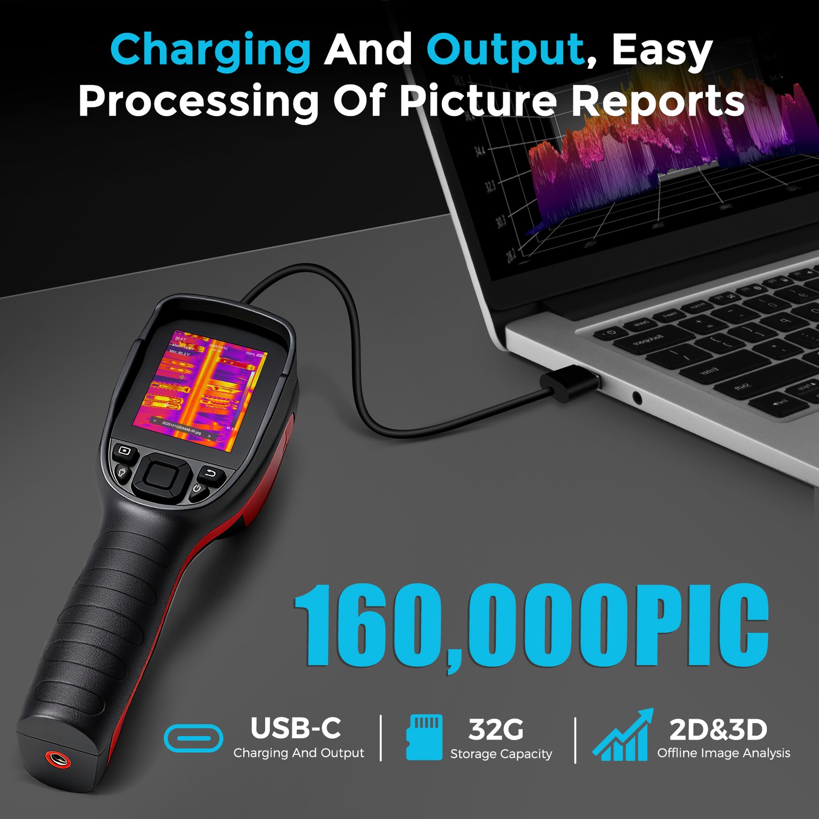 Handheld Thermal Imaging Camera 256×192 IR Resolution with 32GB SD Card 2026