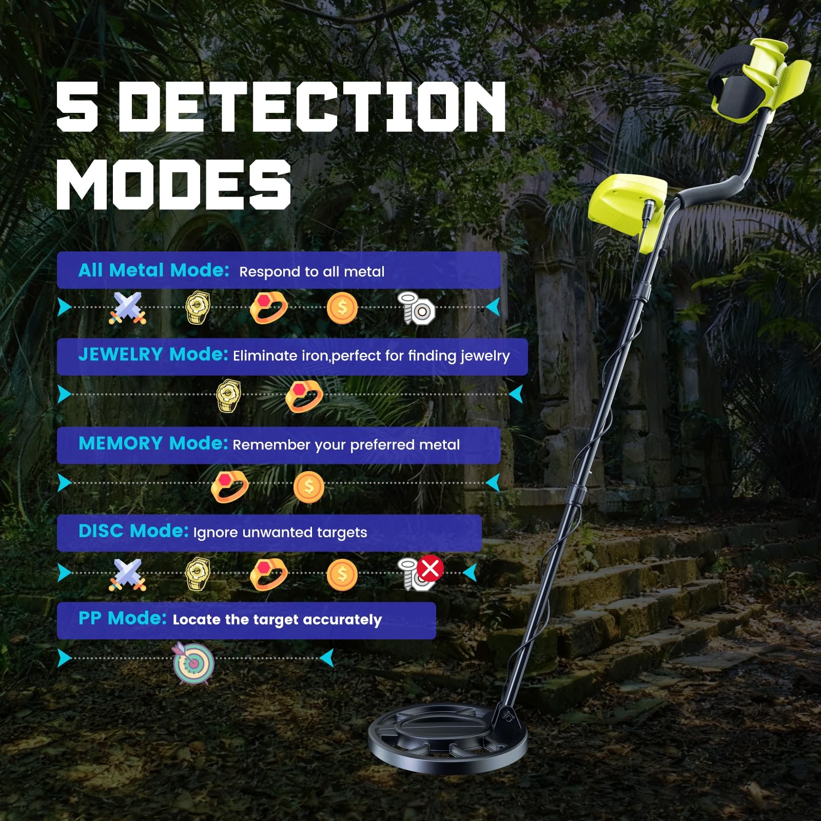 Metal Detector for Adults & Kids Professional Cordless Gold Detector 5 Modes,…