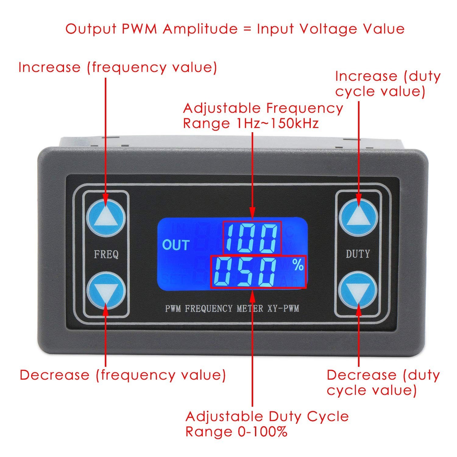 Compatible Signal Generator DC 3.3-30V PWM Frequency Duty Cycle Rectangular S…