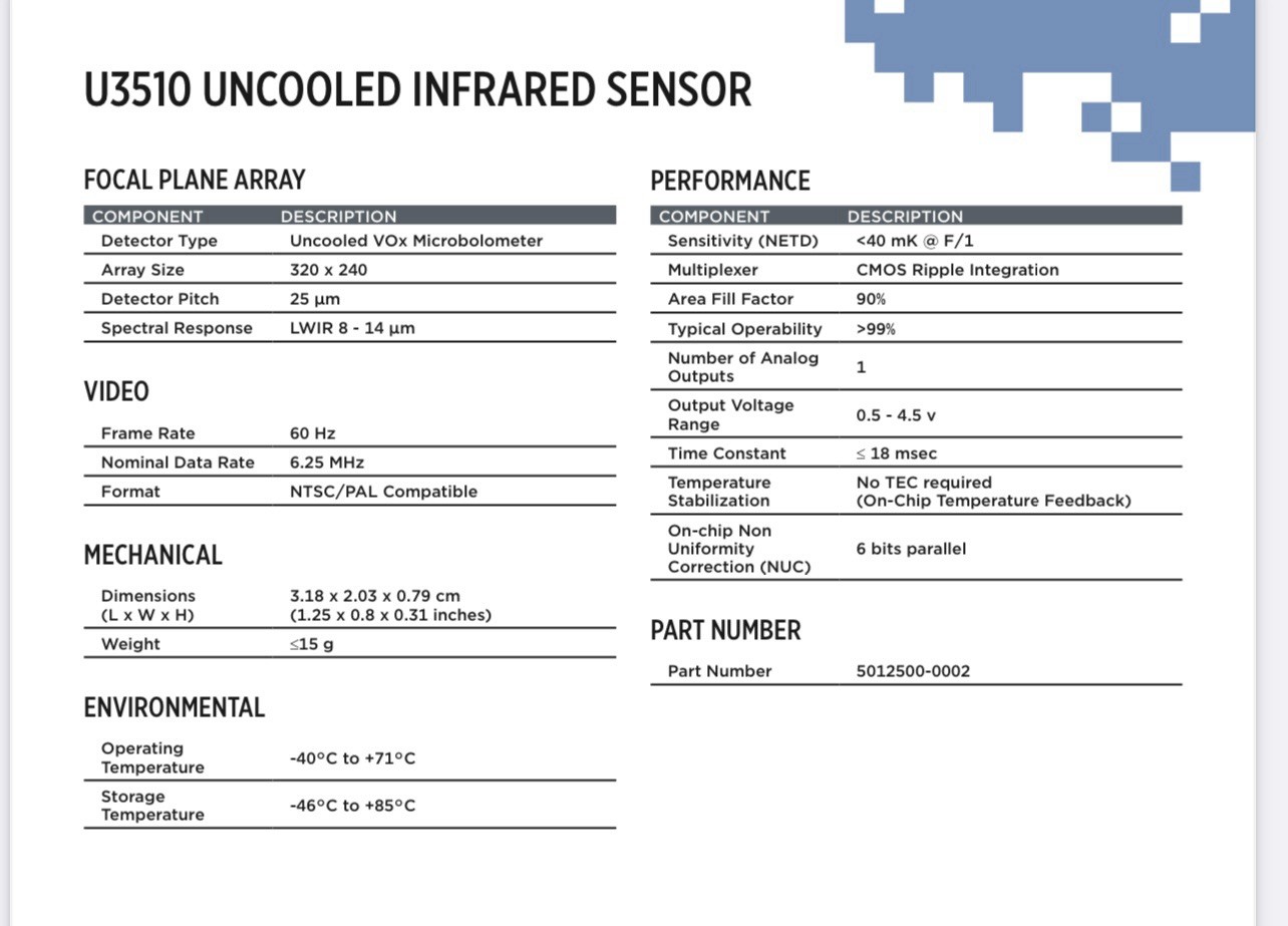 U3510 UNCOOLED INFRARED SENSORFOCAL PLANE ARRAY LEONARDO DRS THERMAL IMAGER