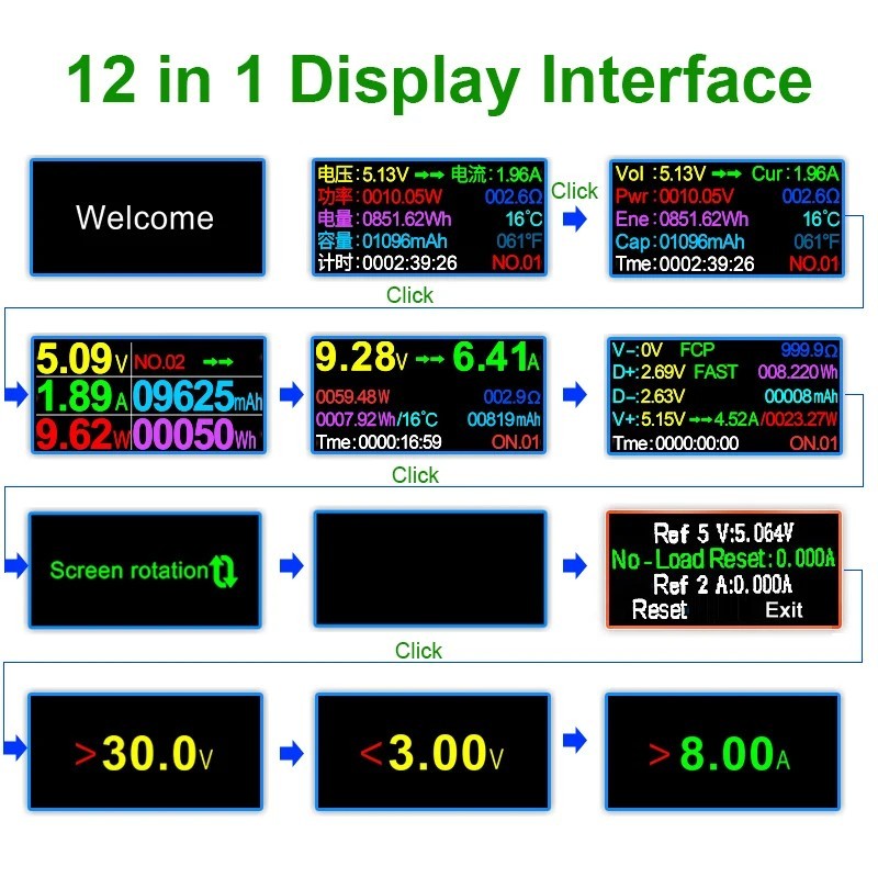 ‌USB Tester Type-C PD Digital Capacity Meter 8A Voltage Current Monitor Power