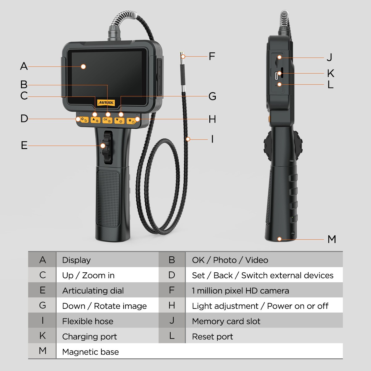 Industrial Endoscope 1080P HD 5” Screen Borescope Inspection Camera Autofocus